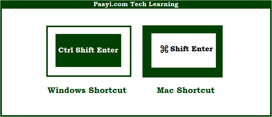 Learn How To Insert Array Formula With Shortcut In Google Sheets