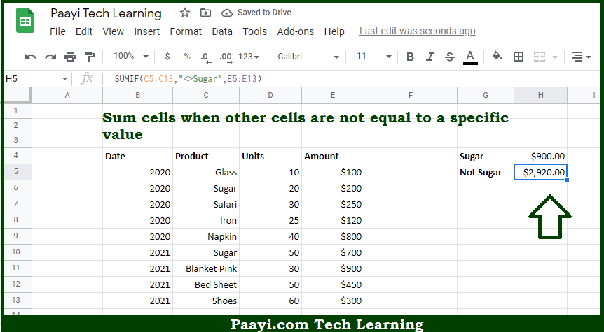 Duchess Jeg vil være stærk Bermad Learn How to SUM If Cells Are Not Equal To in Google Sheets | Paayi