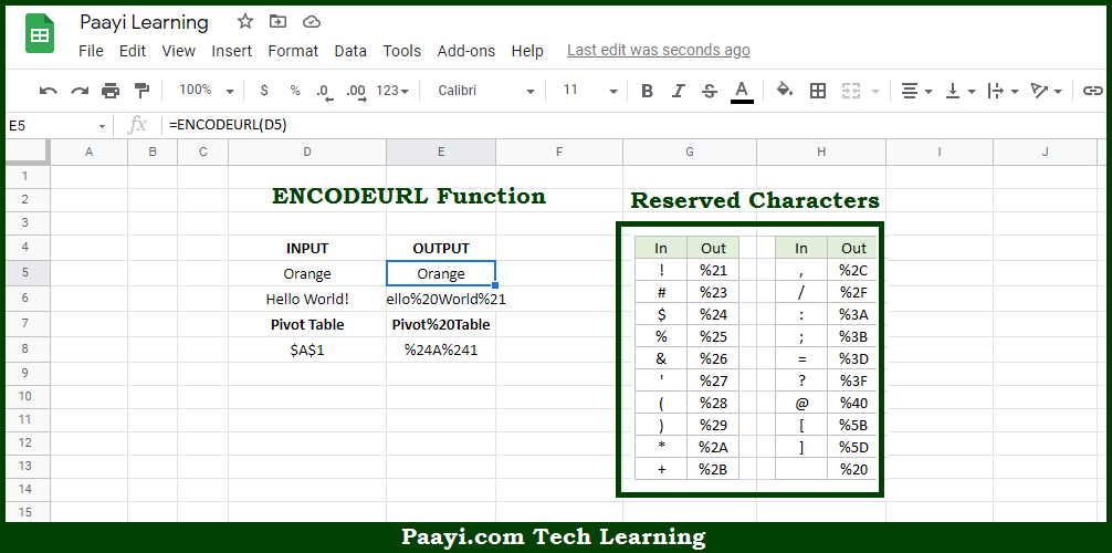 learn-how-to-use-google-sheets-encodeurl-function-paayi-tech