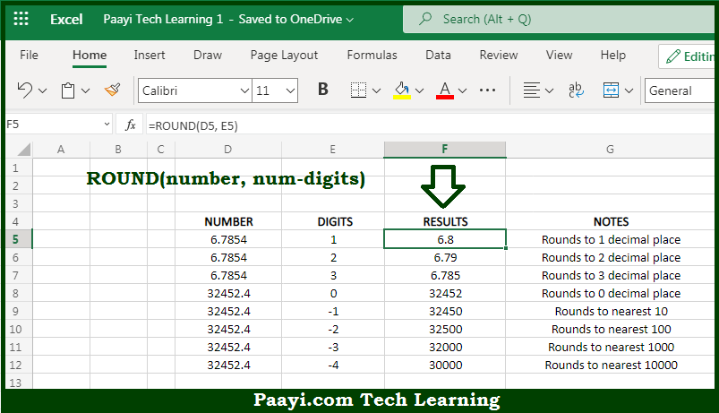 Learn How To Use Microsoft Excel Round Function Paayi Tech 4680