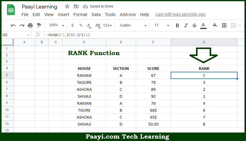 learn-how-to-use-google-sheets-rank-function-paayi-tech