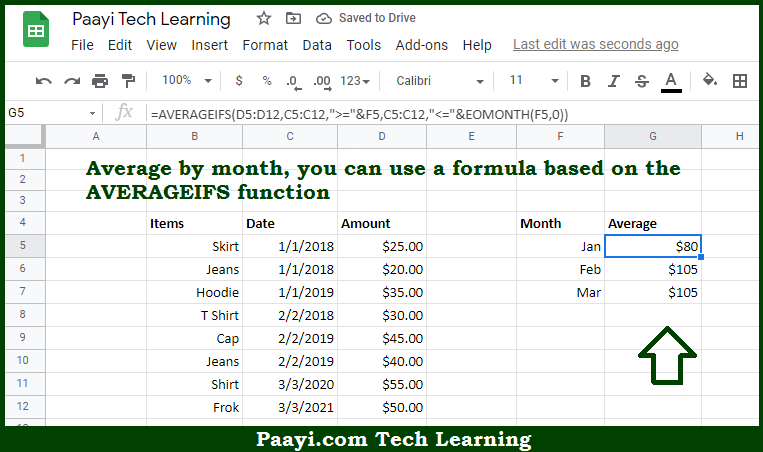 Learn How To AVERAGE By Month In Google Sheets Paayi Tech
