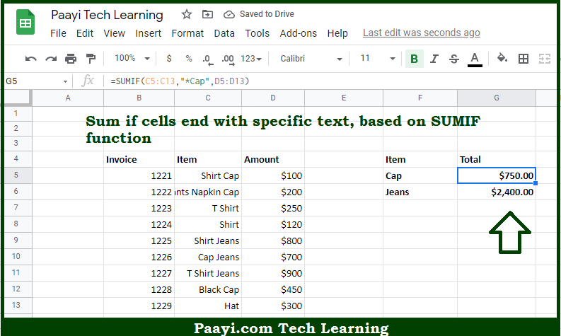 Learn How to SUM If Ends With in Google Sheets | Paayi Tech