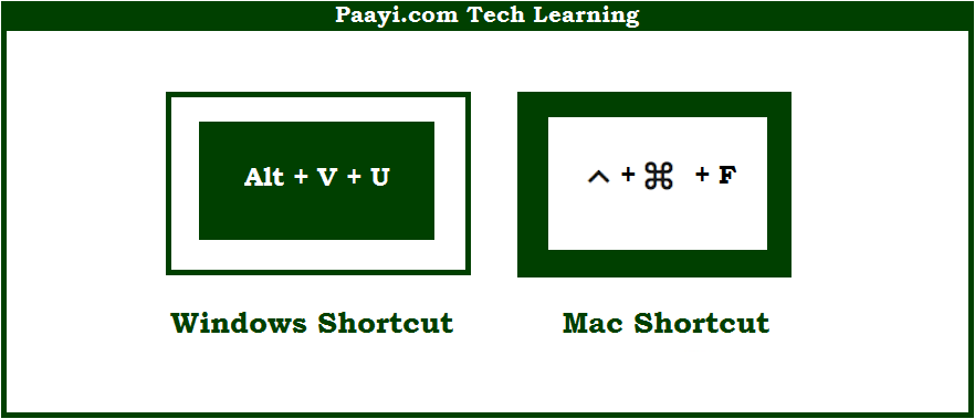 how to take a screenshot on mac of whole sheet