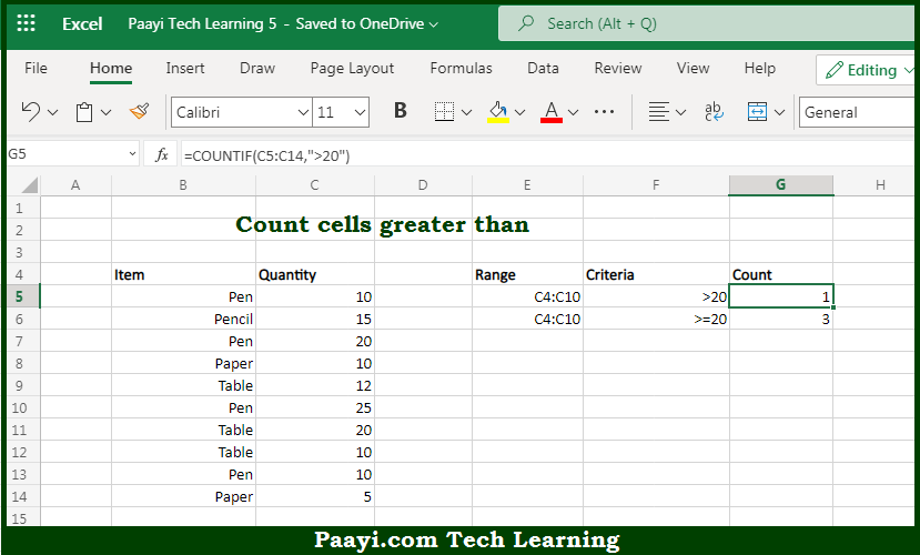 Count The Number Of Cells Greater Than A Certain Value