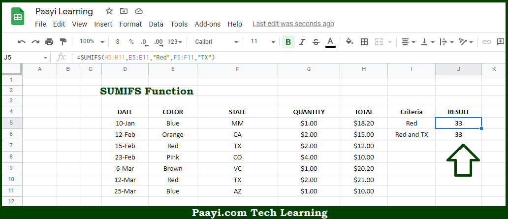 learn-how-to-use-google-sheets-sumifs-function-paayi-tech