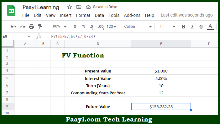 Learn How To Use Google Sheets FV Function Paayi Tech