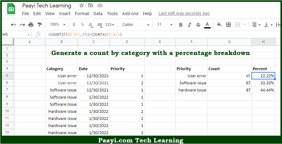 how-to-create-summary-count-with-percentage-breakdown-in-google-sheets