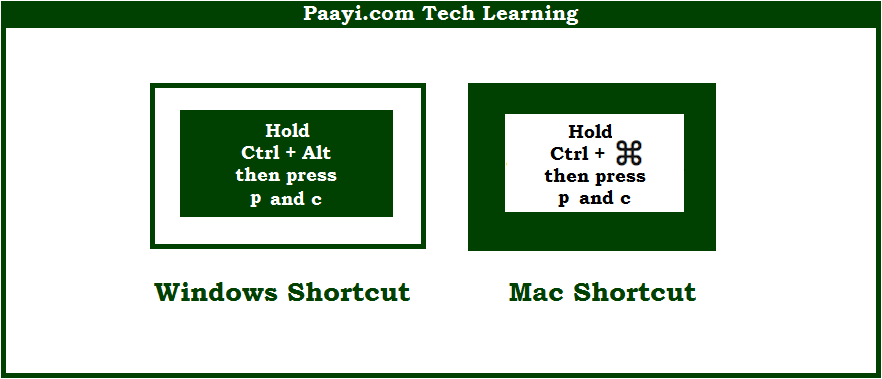 learn-how-to-move-to-previous-comment-with-shortcut-in-google-sheets