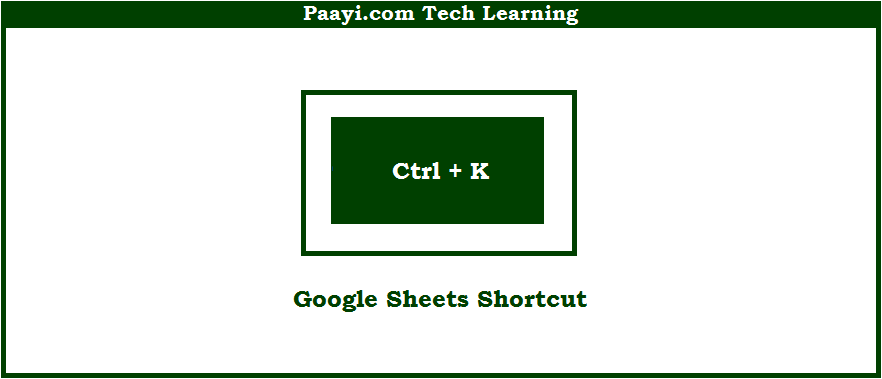 Learn How To Insert Hyperlink With Shortcut In Google Sheets