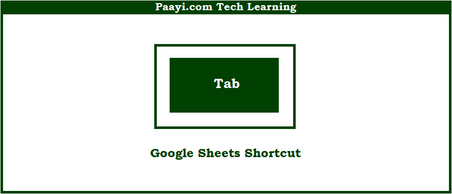 How To Accept Function With Auto Complete With Shortcut In Google Sheets