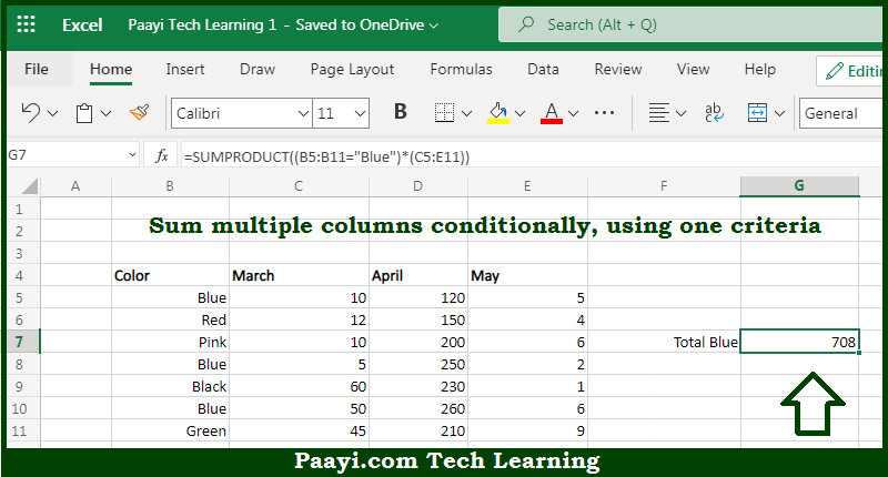 ortak-se-im-roket-rnek-how-to-select-multiple-columns-but-only-group-by-one-hakk-nda-aretle