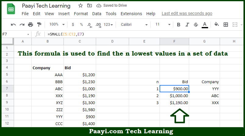 Learn How To Find Lowest N Values In Google Sheets 