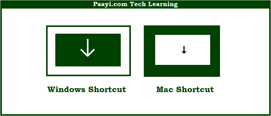 how-to-move-over-a-row-in-excel-quora