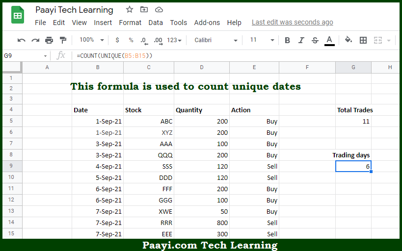 learn-how-to-count-unique-dates-in-google-sheets-paayi-tech