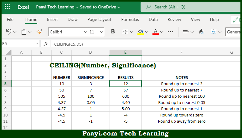 Learn How To Use Microsoft Excel Ceiling Function Paayi Tech 0818