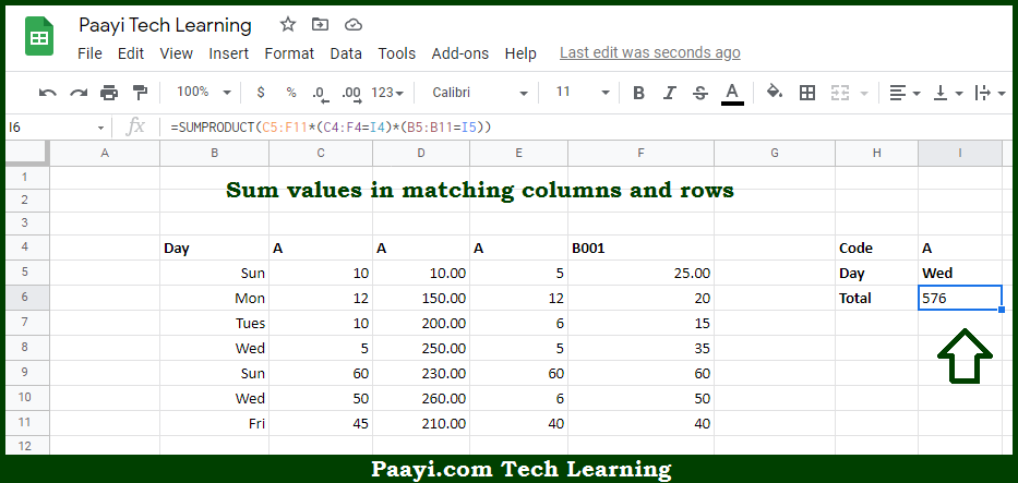 Learn How To SUM Matching Columns And Rows In Google Sheets Paayi