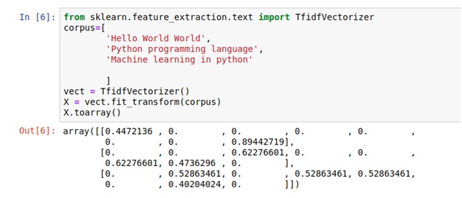 Python Tutorials: Mastering NLP Techniques in Python | Paayi Tech