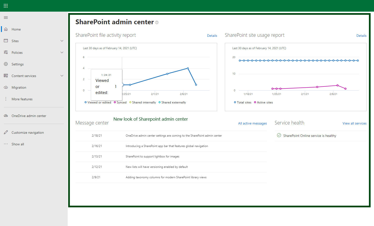 How To Open Microsoft Office 365 SharePoint Admin Center? | Paayi Tech