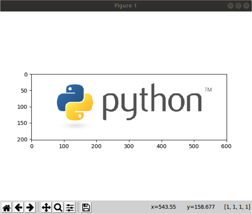Python Tutorials: Plotting the Pixels on Matplotlib GUI | Paayi Tech